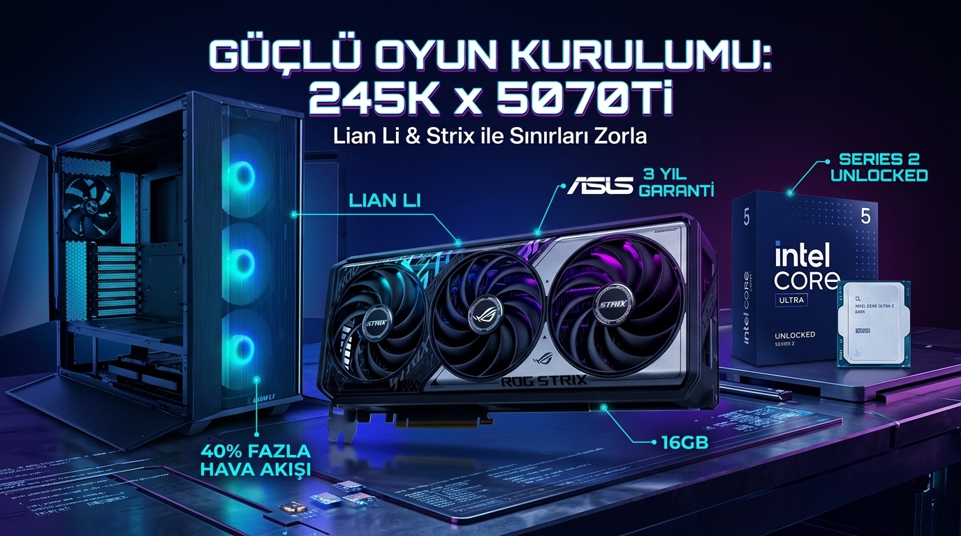 Asus ROG Strix  Gaming Pc