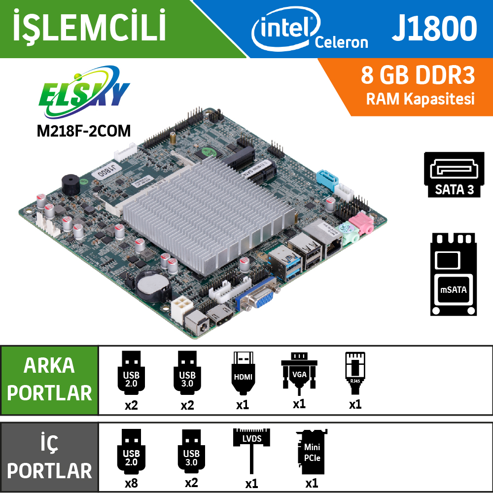 Elsky M218F-2COM Intel Celeron J1800 Fansız Endüstriyel Mini ITX Anakart