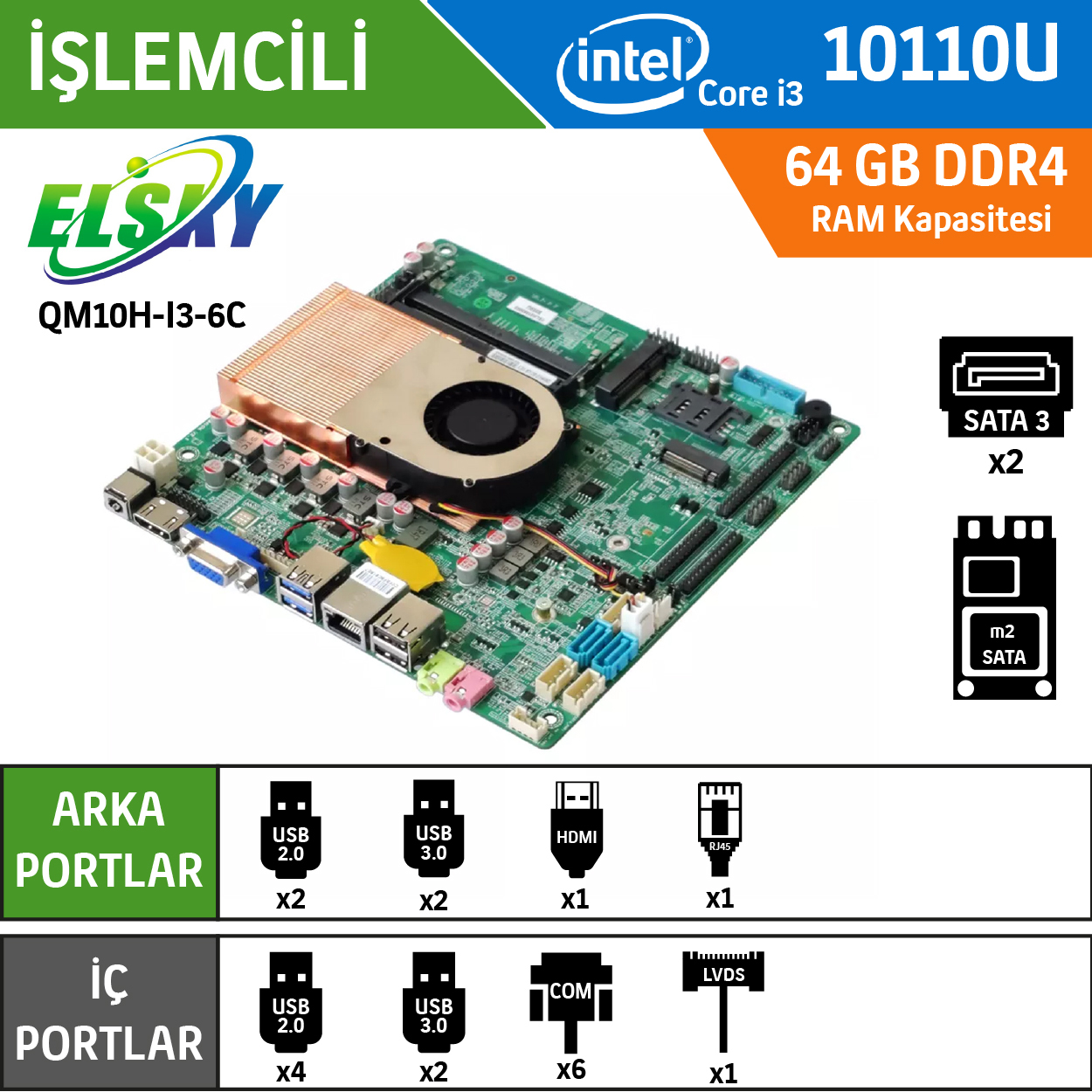 Elsky QM10H-I3-1LAN Intel Core i3 10110U Endüstriyel Mini ITX Anakart