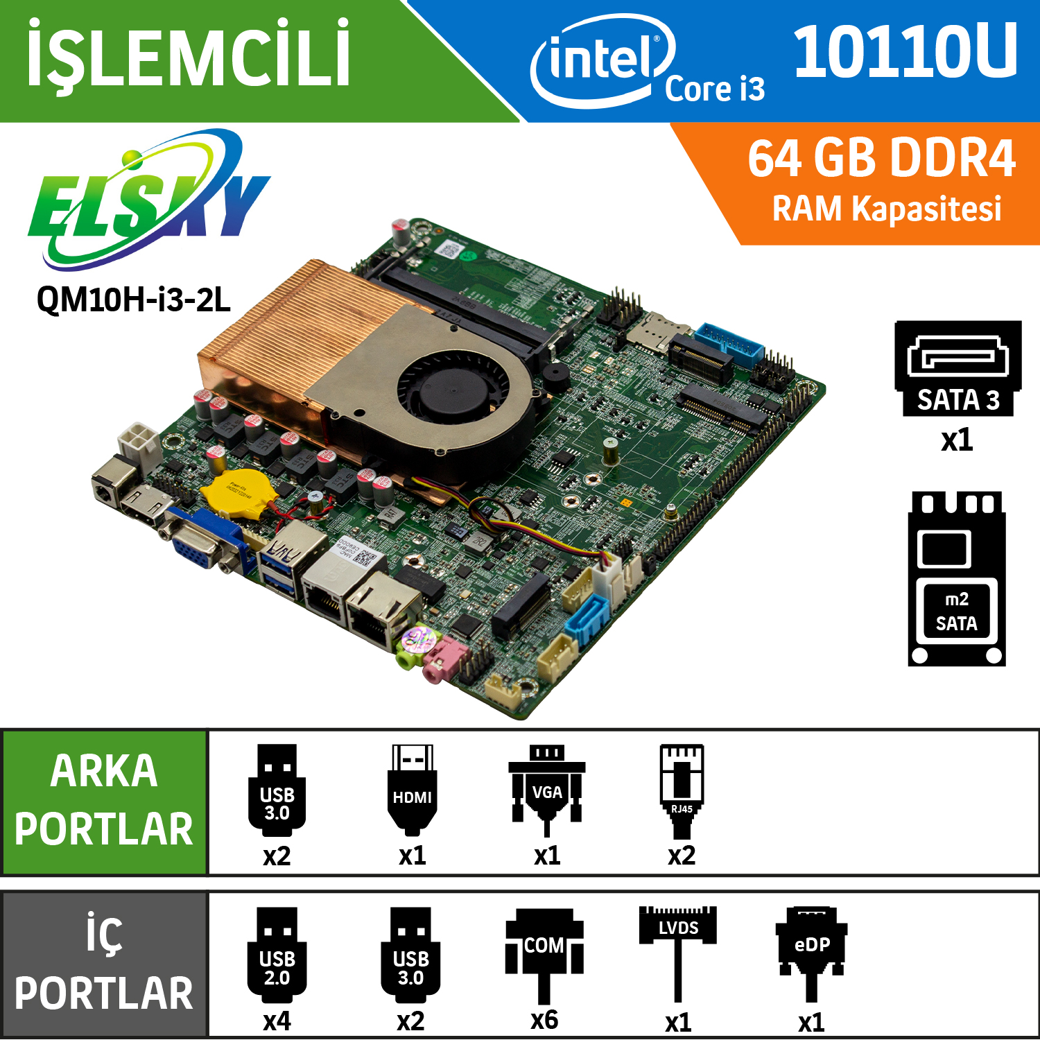 Elsky QM10H-I3-2LAN Intel Core i3 10110U Endüstriyel Mini ITX Anakart