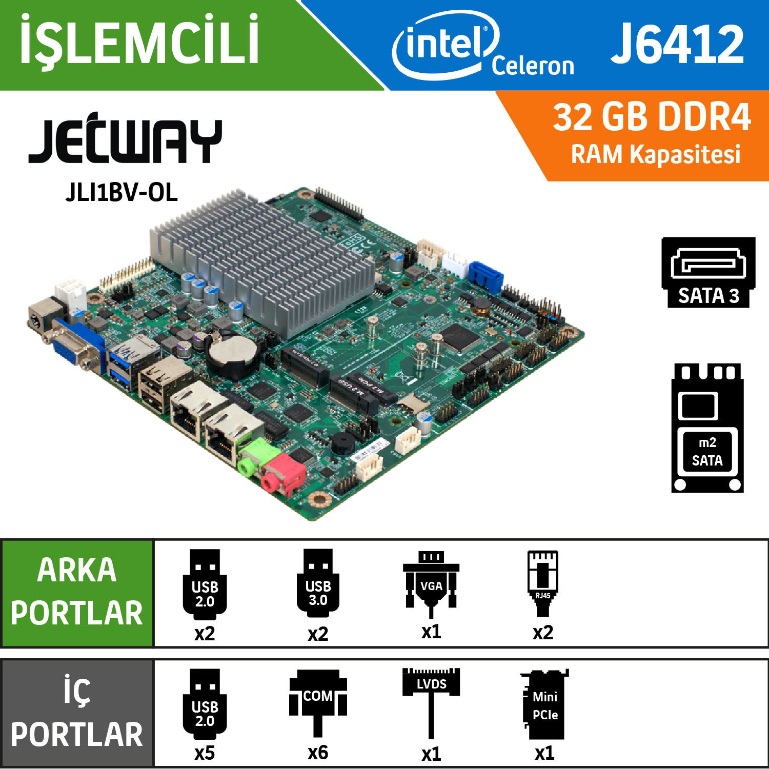 Jetway IPC JLI1BV-OL J6412 CPU, DDR4 UP TO 32GB, 2* 2.5GbE Anakart