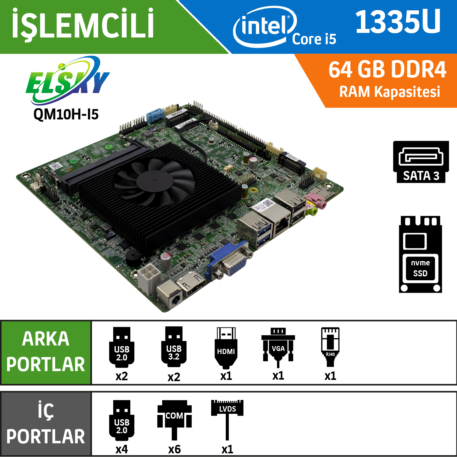 Elsky QM13U-I5-UA-1LAN Intel Core i5 1335U Endüstriyel Mini ITX Anakart