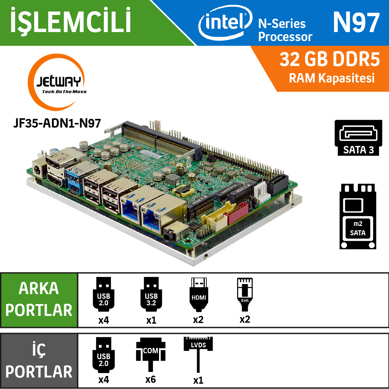 Jetway JF35-ADN1-N9700 Intel N97 Fansız Endüstriyel 3.5" Anakart