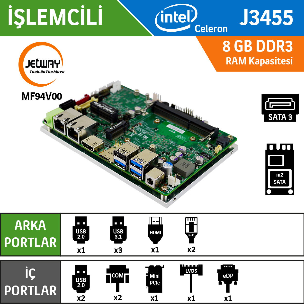 Jetway MF94V00 Intel Celeron J3455 Fansız Endüstriyel 3.5" Anakart