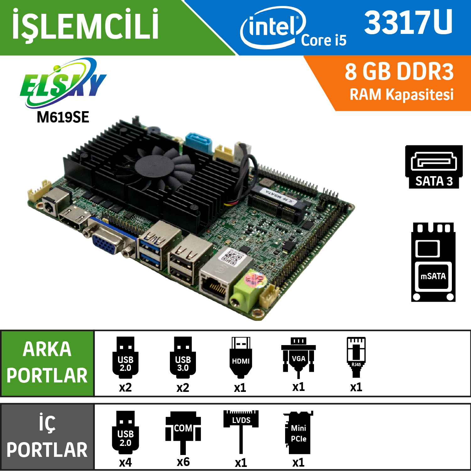 Elsky M619SE Intel Core i5 3317U Endüstriyel 3.5" SBC Anakart