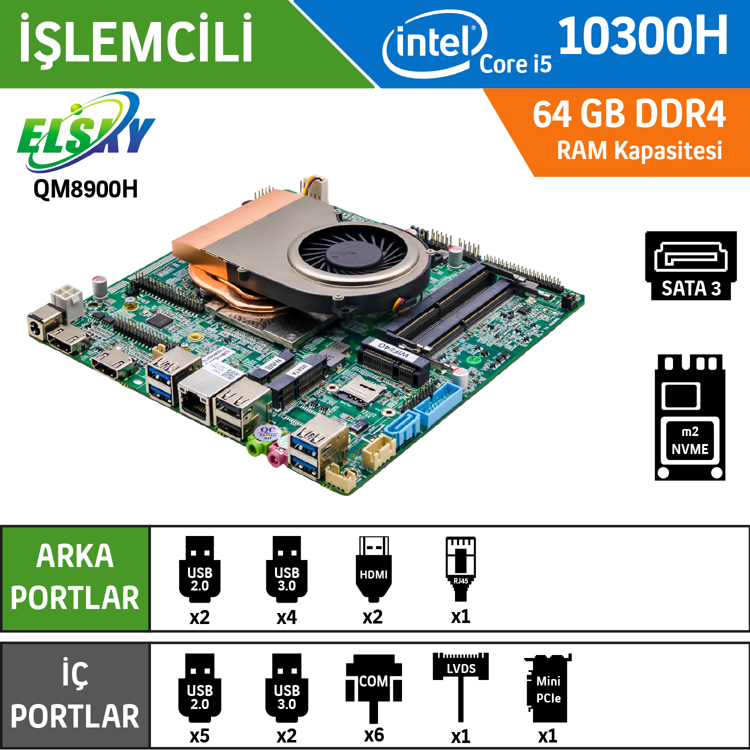 ELSKY QM8900-i5 10300H 2XHDMI 1LAN 2COM Mini  ITX Anakart