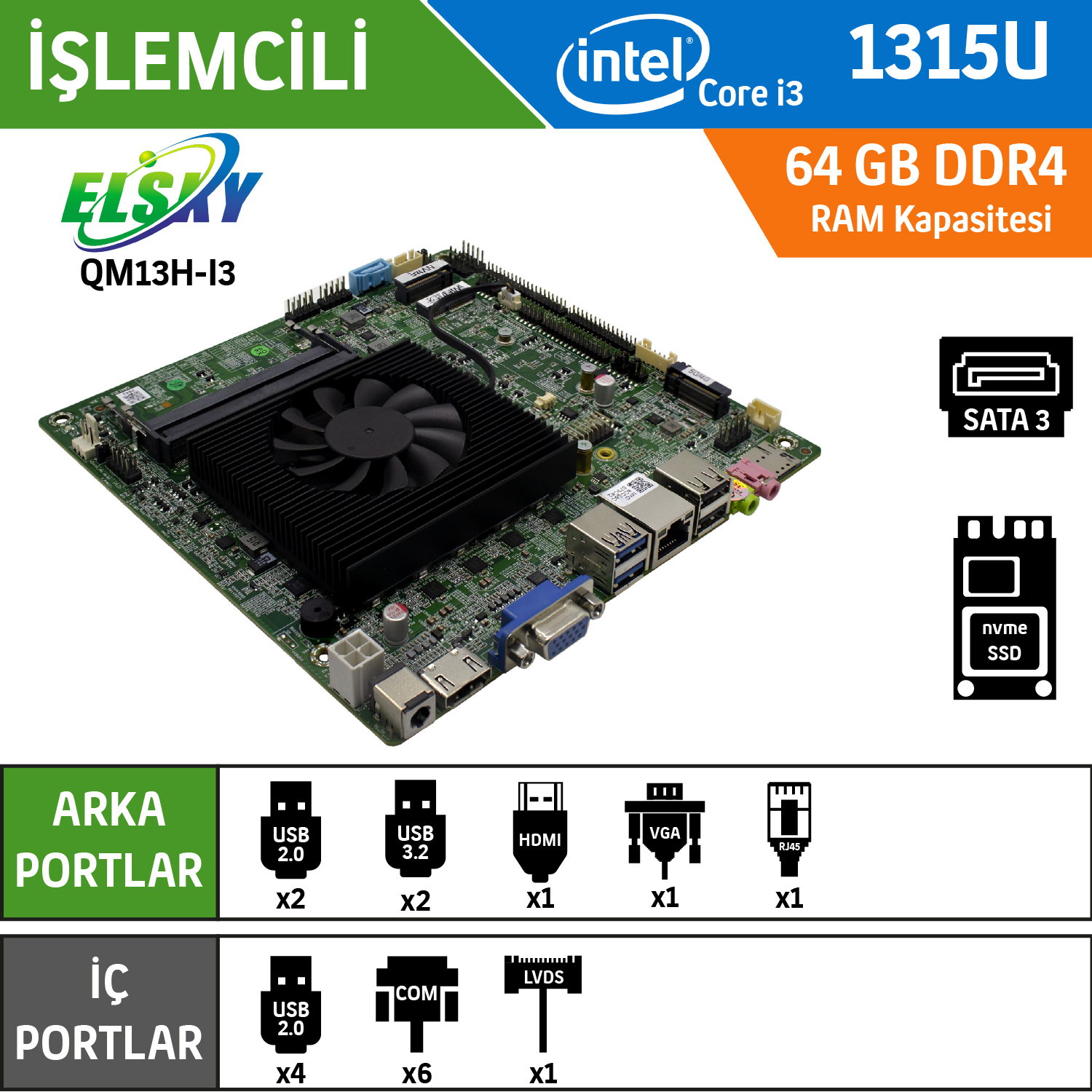 Elsky QM13H-I3-1LAN Intel Core i3 1315U Endüstriyel Mini ITX Anakart