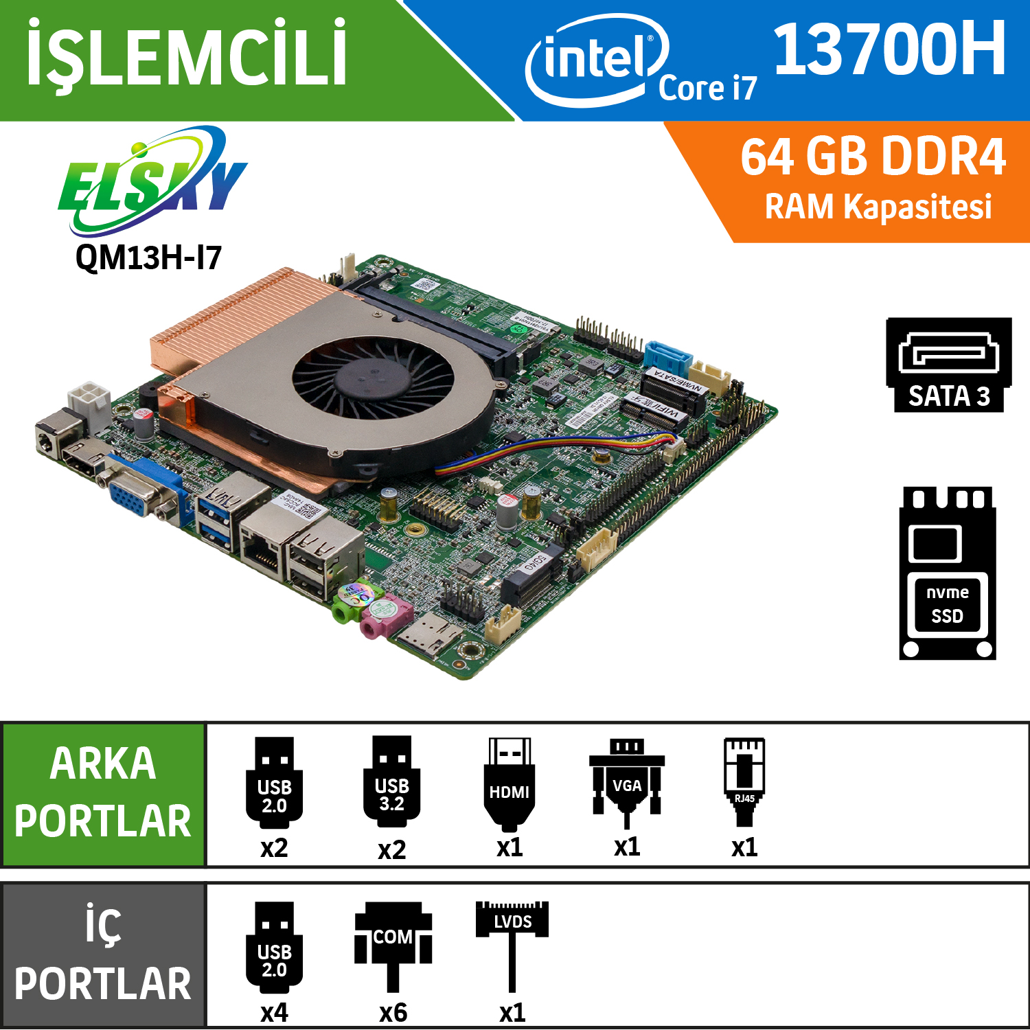 Elsky QM13H-I7-6C-13700H Intel Core i7 13700H Endüstriyel Mini ITX Anakart