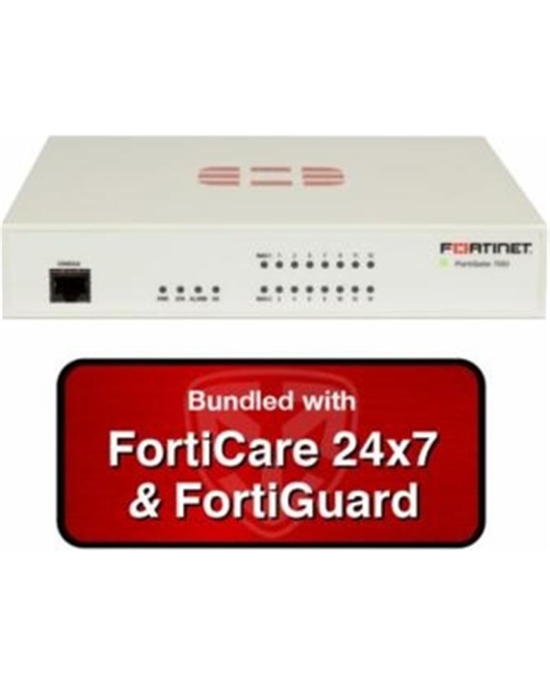 Fortigate FG-80F FG-80E Değişim Cihazı