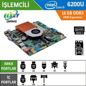 ELSKY QM9600-I5 6200U 1LAN 2COM Mini  ITX Anakart